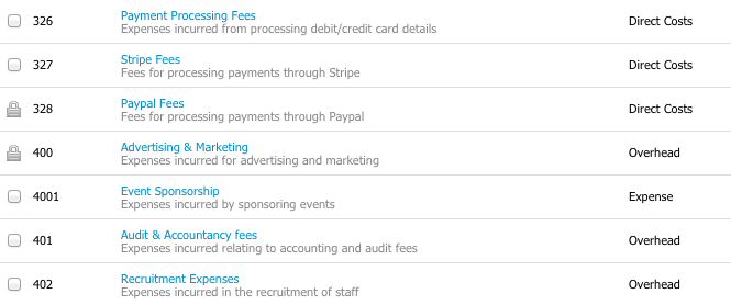 Chart Of Accounts For Saas Companies